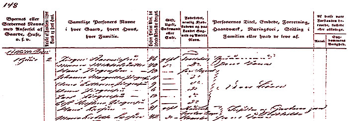 Folketælling 1845