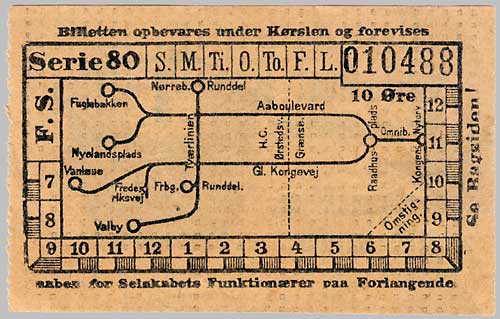 Billet fra Frederiksberg Sporveje