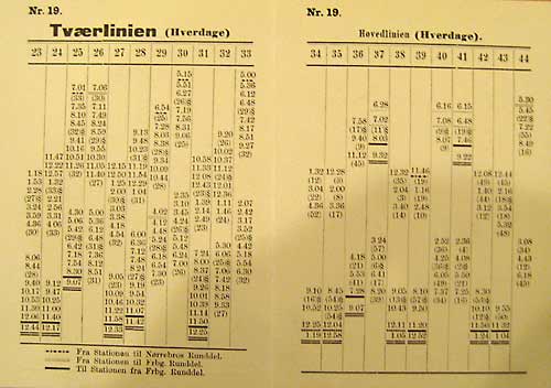 Køreplan fra 1911